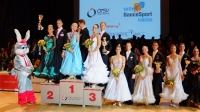 Чемпионат Мира по европейской программе среди Молодежных пар